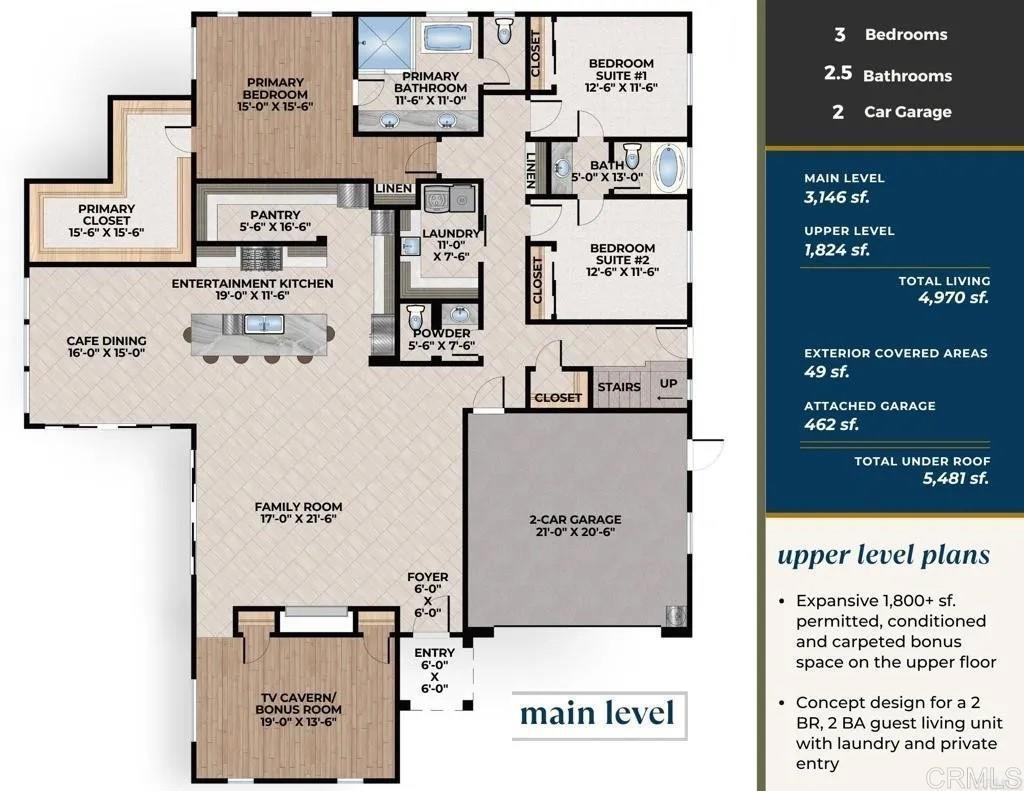 Residential for sale at 1331 Berryman Canyon Road, Encinitas CA featuring 4 beds and 4 baths