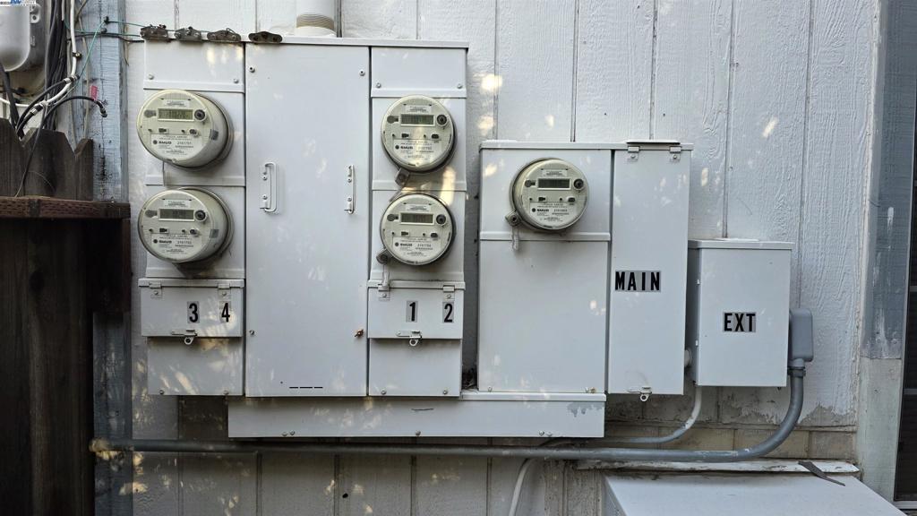 Residential Income for sale at 3208 2nd Ave, Sacramento CA