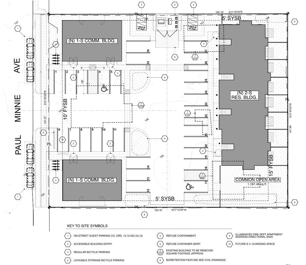 Residential for sale at 2606 Paul Minnie Avenue, Santa Cruz CA featuring 3 beds and 1 bath