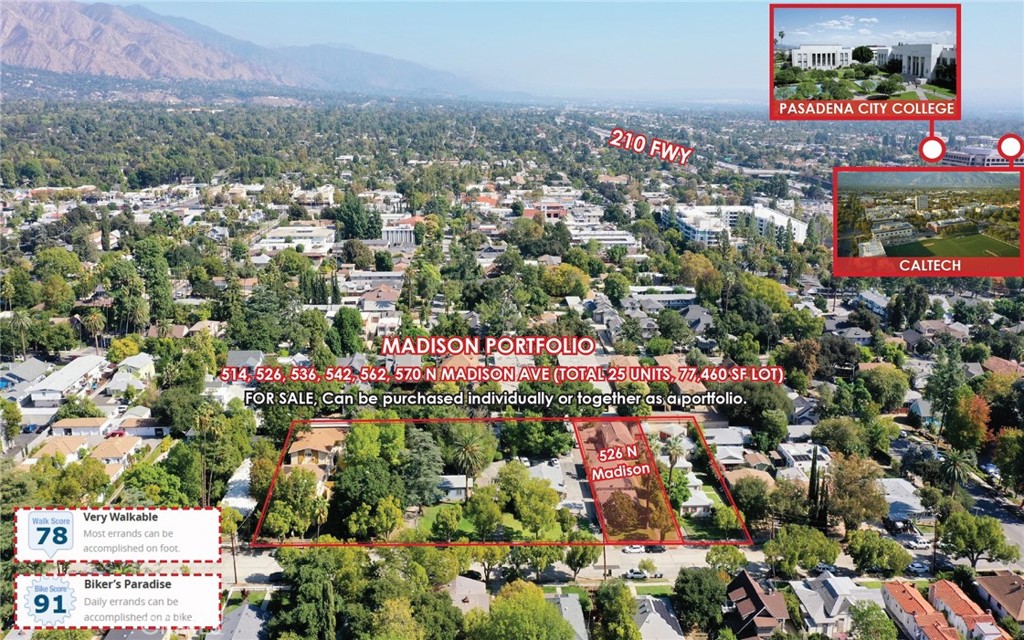 Residential Income for sale at 526 N Madison, Pasadena CA
