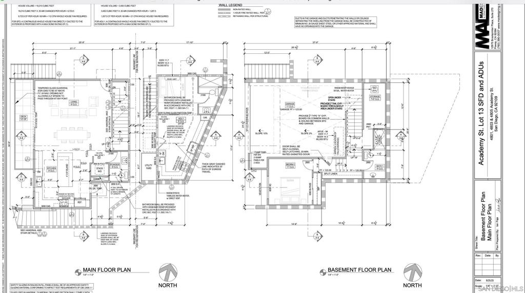 Residential for sale at 4801 Academy, San Diego CA featuring 5 beds and 6 baths