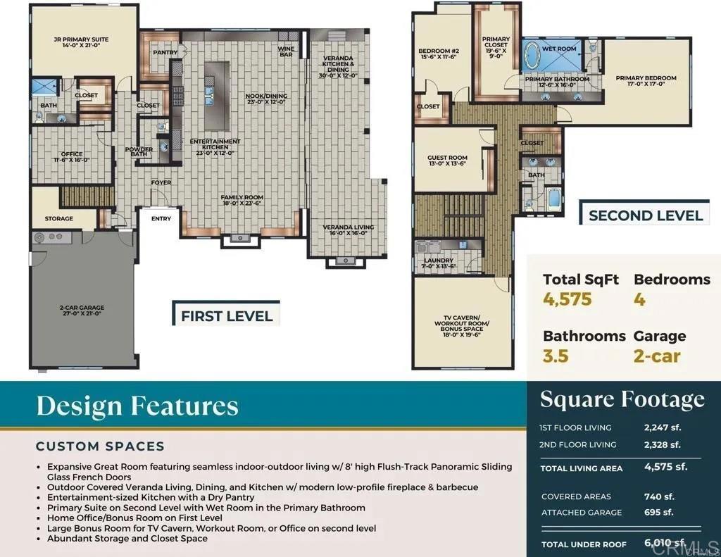 Residential for sale at 1376 Tennis Club Drive, Encinitas CA featuring 4 beds and 4 baths