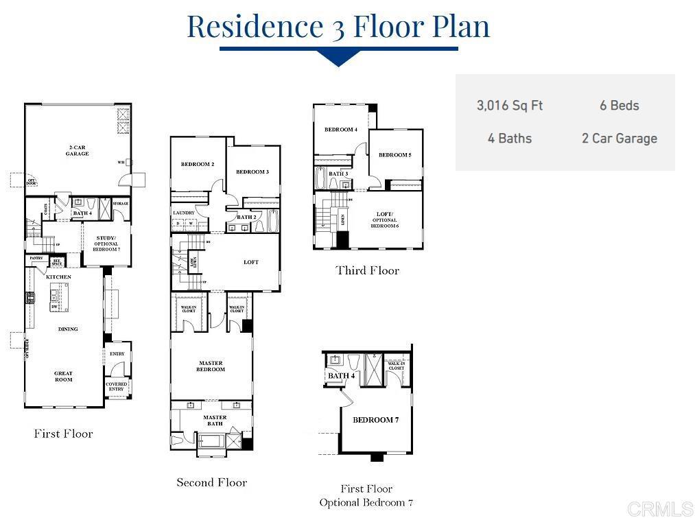 Residential for sale at 1510 Pershing Road, Chula Vista CA featuring 6 beds and 4 baths