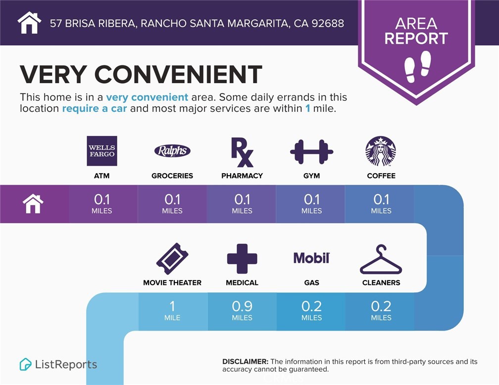 Residential Lease for rent at 73 Brisa Del Lago, Rancho Santa Margarita CA featuring 1 bed and 1 bath