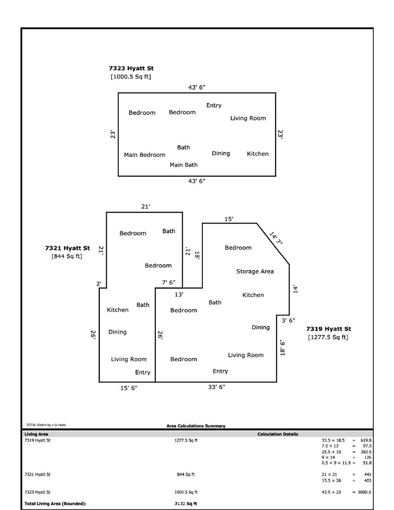 Residential Income for sale at 7319 Hyatt Street, San Diego CA