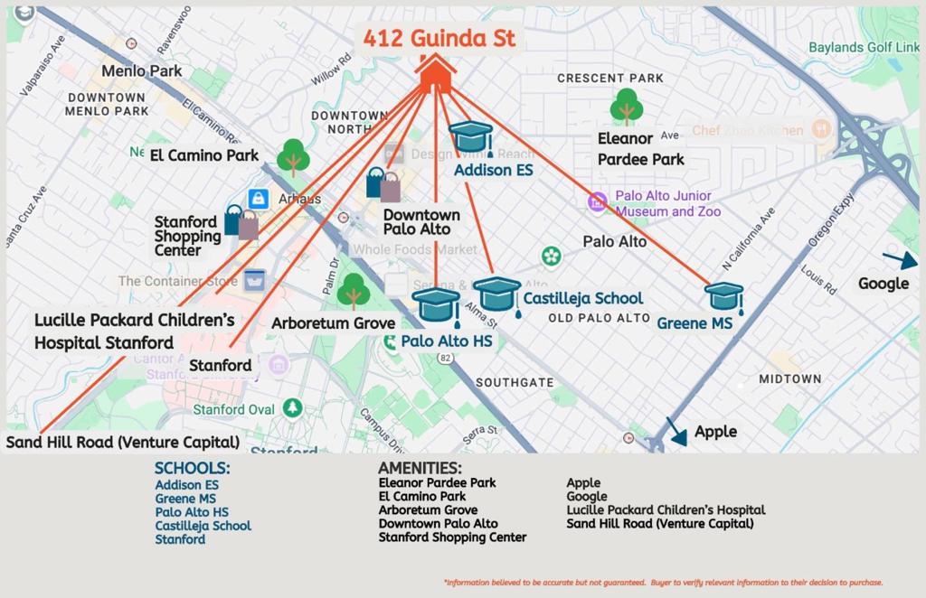 Residential for sale at 412 Guinda Street, Palo Alto CA featuring 2 beds and 1 bath