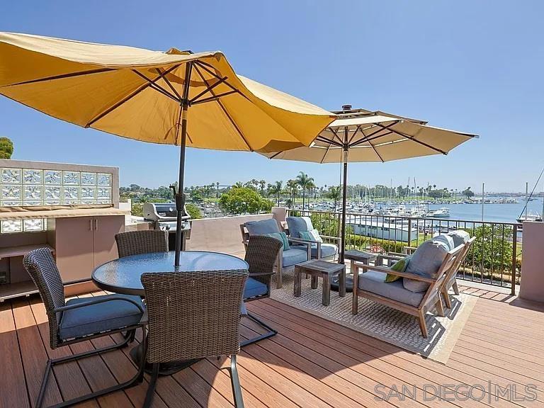 Residential Lease for rent at 1609 Glorietta, Coronado, San Diego County CA featuring 2 beds and 2 baths