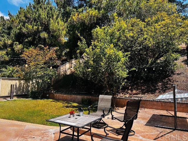 Residential Lease for rent at 1240 Avenida Fragata, San Marcos CA featuring 3 beds and 3 baths