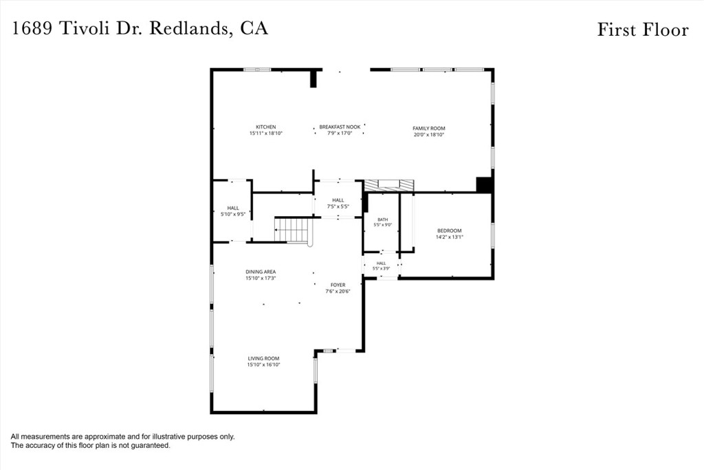 Residential Lease for rent at 1689 Tivoli Street, Redlands CA featuring 6 beds and 3 baths