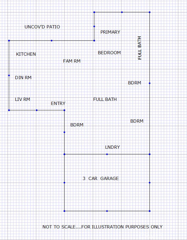 Residential Lease for rent at 910 N Walnut Avenue, San Dimas CA featuring 4 beds and 2 baths