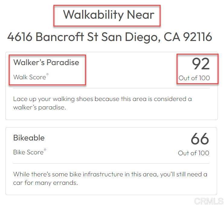 Residential Lease for rent at 4616 Bancroft Street 6, San Diego CA featuring 1 bed and 1 bath