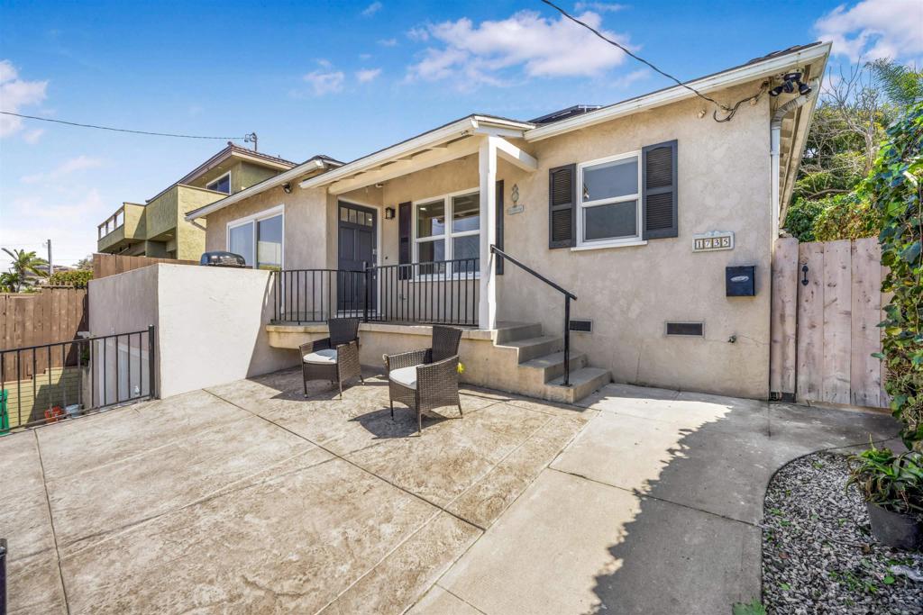 Residential Income for sale at 1735 Froude St, San Diego CA