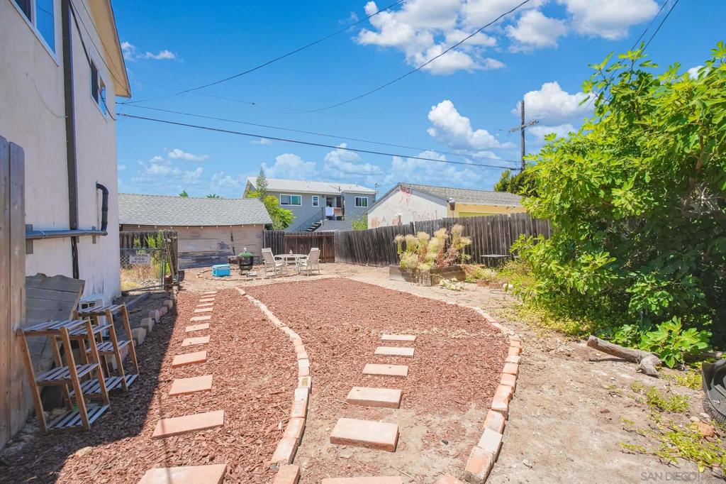 Residential Income for sale at 3622 24 Texas St, San Diego CA