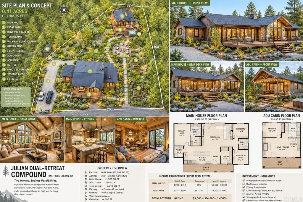 Harrison Park Road, Julian, CA — listing photo 1