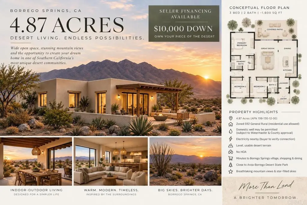 Rango Way, Borrego Springs, CA — listing photo 1