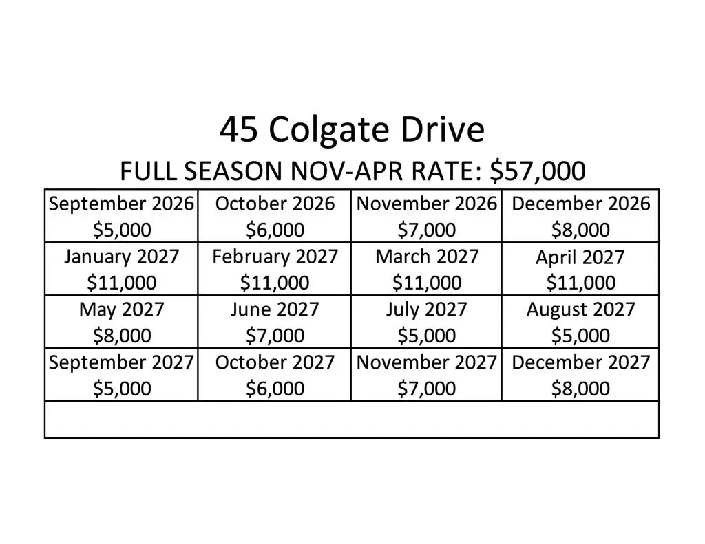 Single Family Residence for rent at 45 Colgate Drive, Rancho Mirage, CA featuring 3 beds and 3 baths