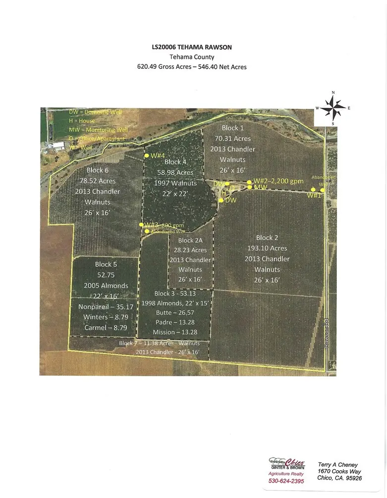 0 Rawson Road, Proberta, CA — listing photo 1